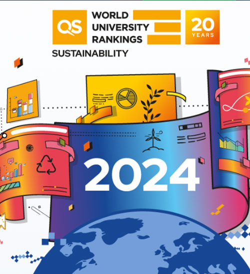 2024QS世界大学最新排名公布! 澳洲这两所大学, 直接杀进前10