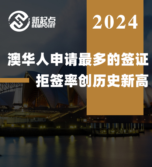春节赴澳千万注意! 澳海关修改规定! 多名华人吊销签证遣返, 有人罚数万
