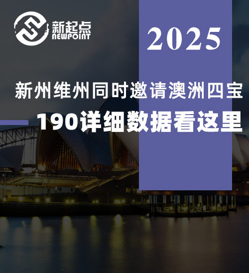 1月14日！新州维州同时邀请澳洲四宝，190详细数据看这里！